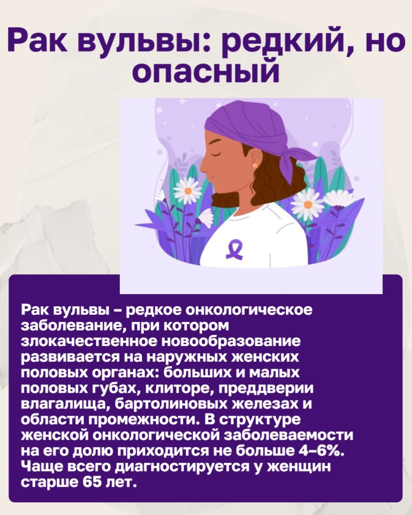 «Тихий» враг женского здоровья: специалисты Воронежского областного научно-клинического онкологического центра рассказали о раке вульвы «Тихий» враг женского здоровья: специалисты Воронежского областного научно-клинического онкологического центра рассказали о раке вульвы